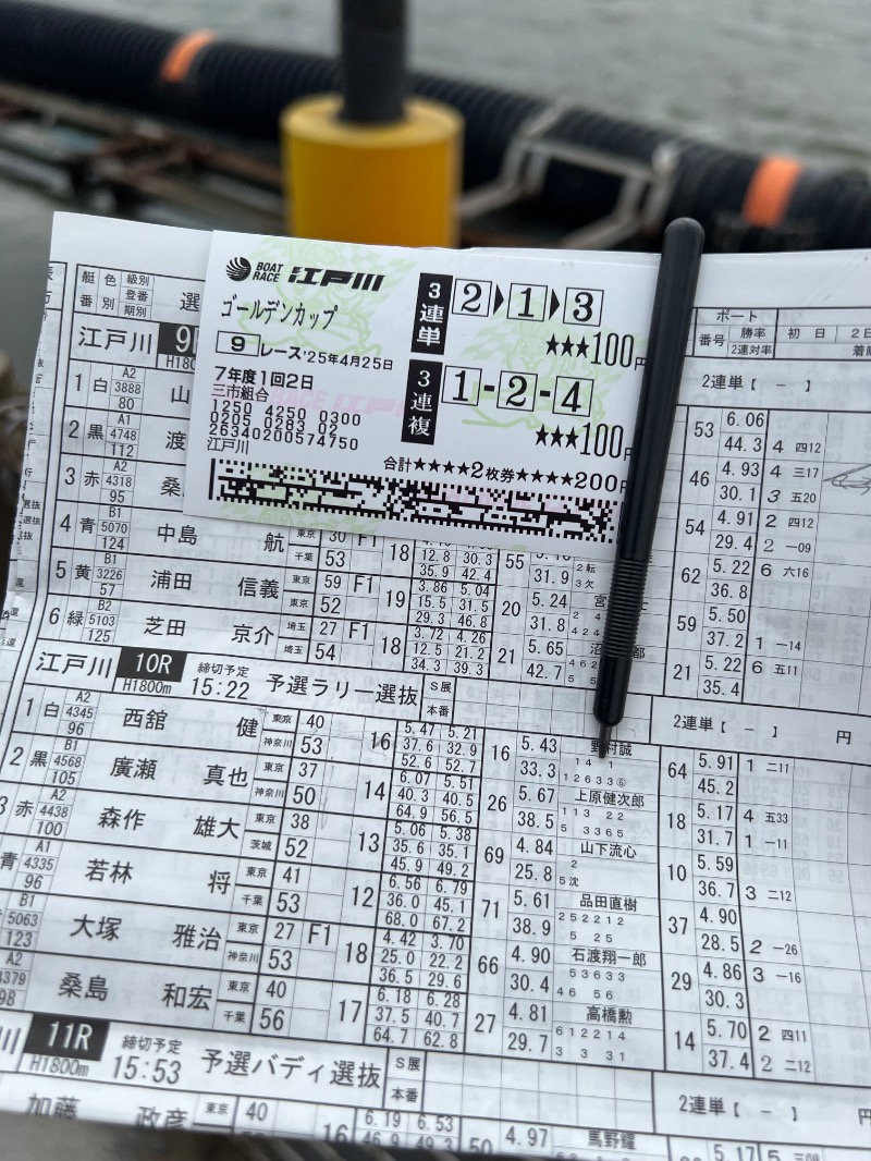 くいしん坊萬斎さんのサウナカプセルホテル コア21のサ活写真