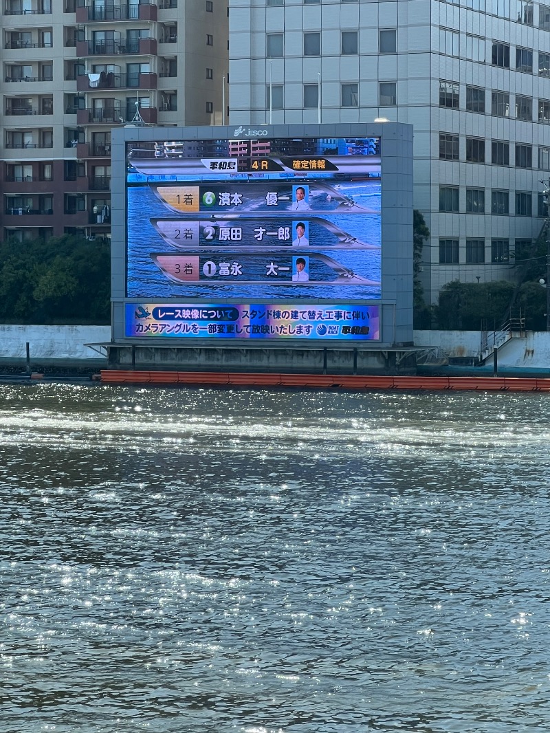 くいしん坊萬斎さんのガーデンサウナ蒲田 (カプセルイン蒲田)のサ活写真