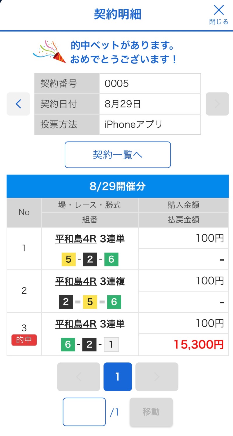くいしん坊萬斎さんのガーデンサウナ蒲田 (カプセルイン蒲田)のサ活写真