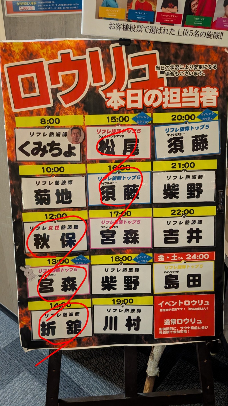 あっきーさんのニコーリフレ SAPPOROのサ活写真