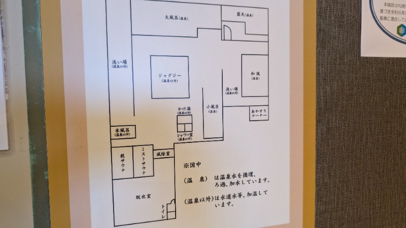 あっきーさんの定山渓万世閣ホテルミリオーネのサ活写真