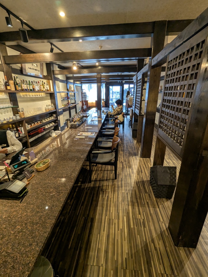 ごとうのおっさんさんの草津温泉テルメテルメのサ活写真