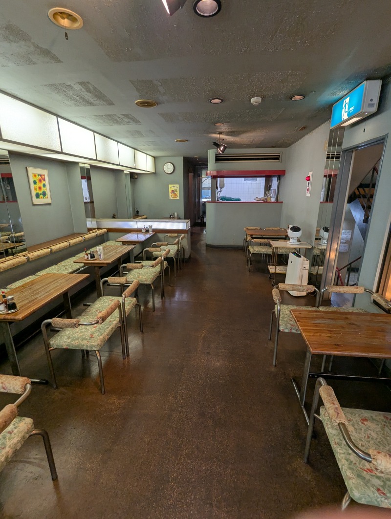 ごとうのおっさんさんの平針東海健康センターのサ活写真