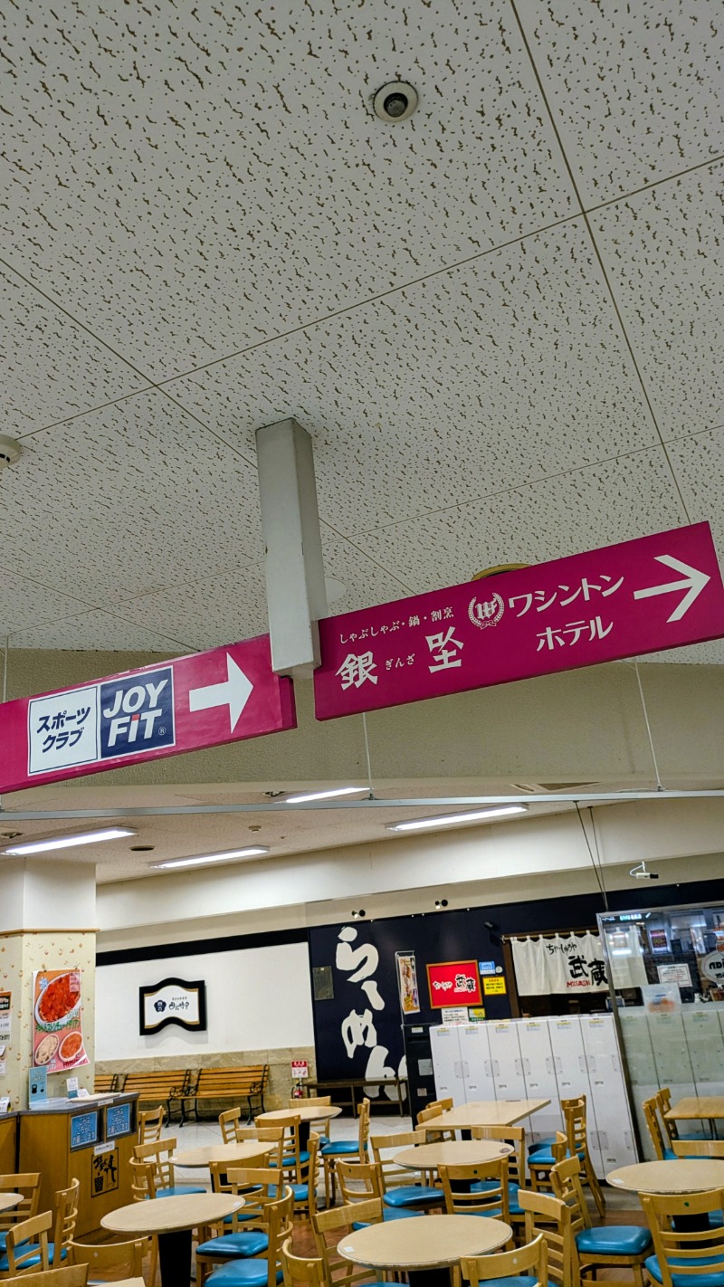 kenさんのスポーツクラブジョイフィットイオン県央のサ活写真