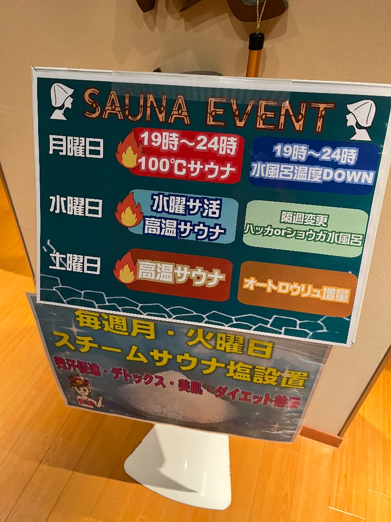 ナカネンさんのおふろの王様 高座渋谷駅前店のサ活写真