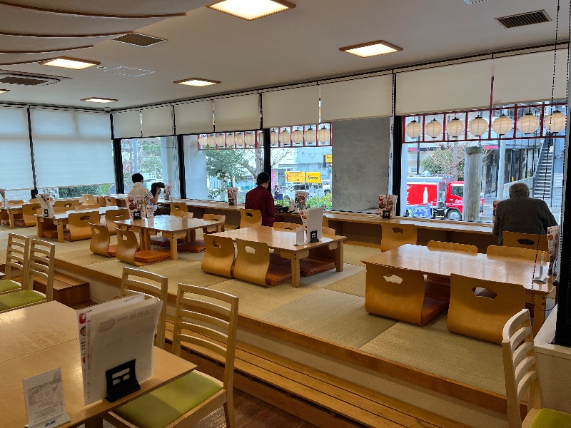 ナカネンさんの湘南台温泉 らくのサ活写真