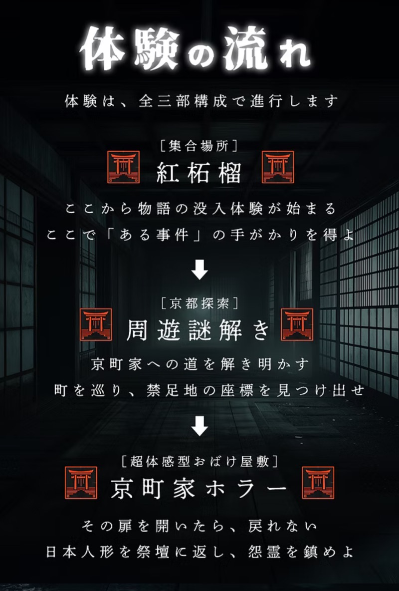 ナカネンさんの白山湯 六条店のサ活写真