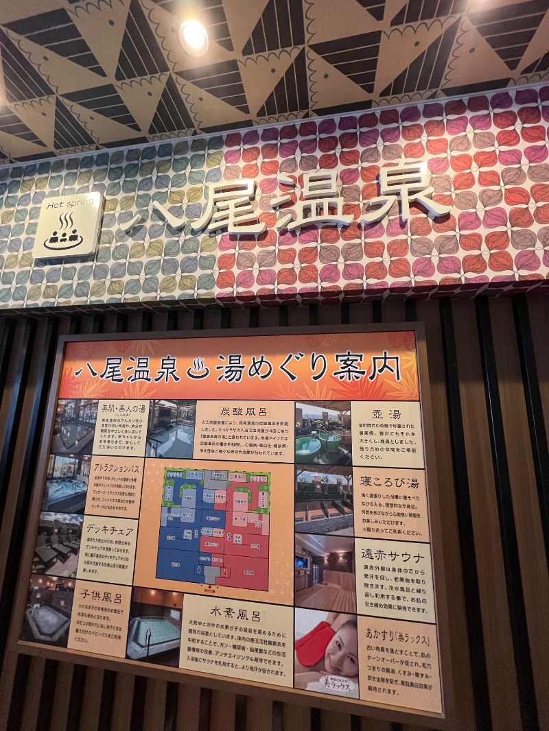 ナカネンさんの八尾温泉 喜多の湯のサ活写真