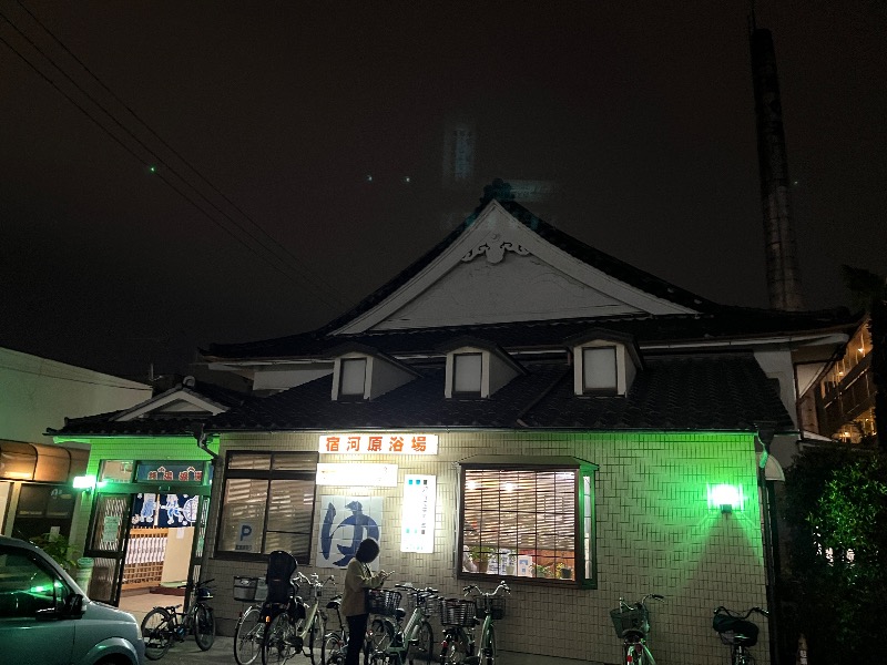 ナカネンさんの宿河原浴場のサ活写真