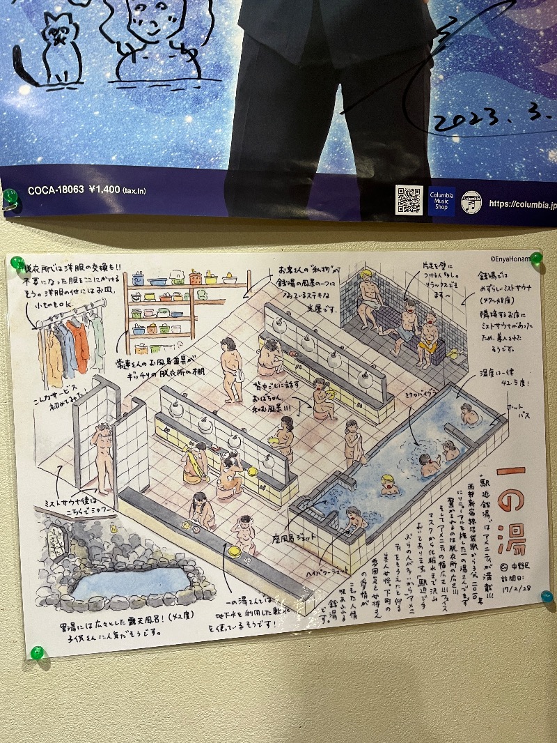 ナカネンさんの一の湯のサ活写真