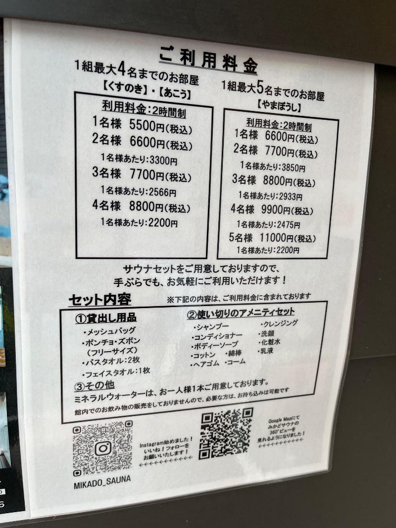 ナカネンさんのみかどサウナのサ活写真