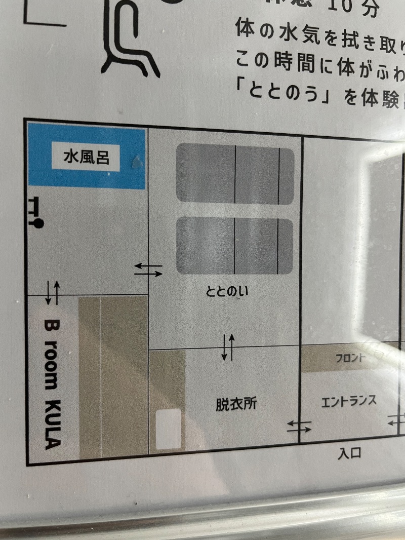 ナカネンさんのウツノミヤサウナクラブ簗瀬店Boss15Town2階のサ活写真