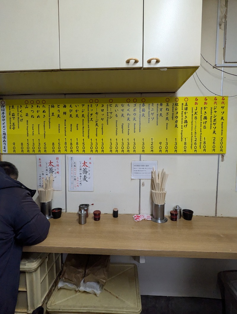 ごとうのおっさんさんの喜楽湯のサ活写真