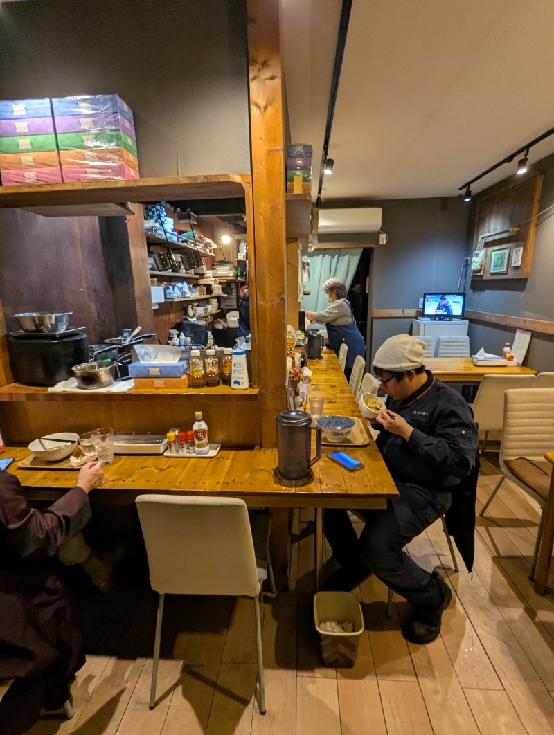 ごとうのおっさんさんの蒲田温泉のサ活写真