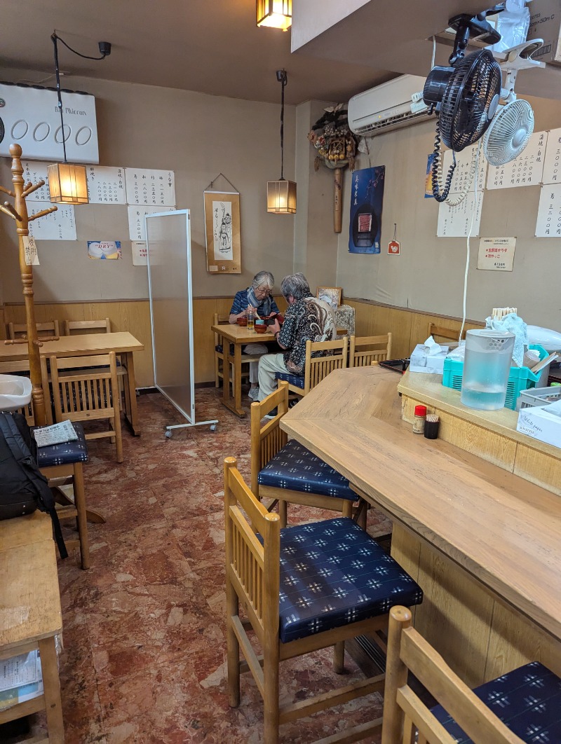 ごとうのおっさんさんの野田の湯のサ活写真