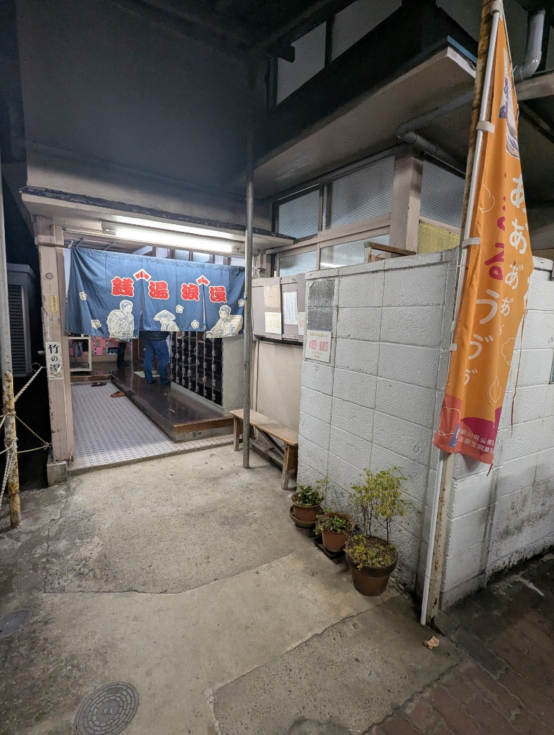 ごとうのおっさんさんの駿河健康ランドのサ活写真