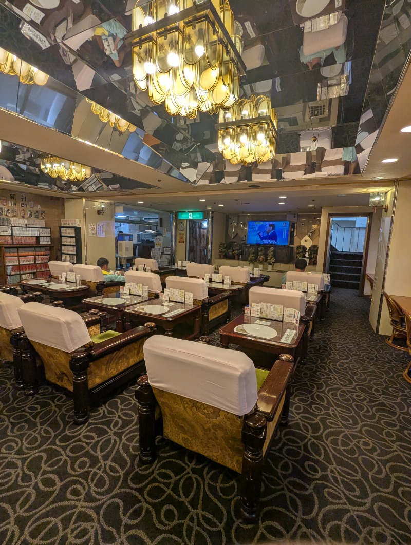 ごとうのおっさんさんのサウナシャンのサ活写真