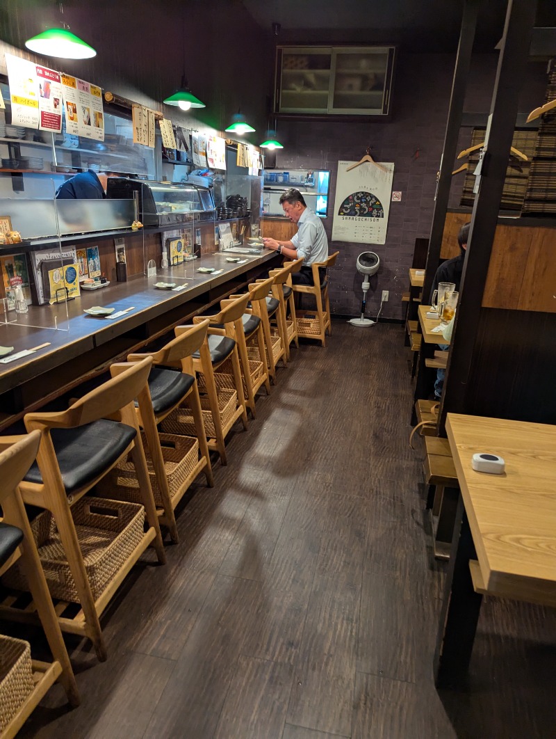 ごとうのおっさんさんの新町温泉のサ活写真