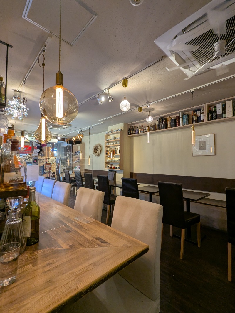 ごとうのおっさんさんのホテル ファーストのサ活写真