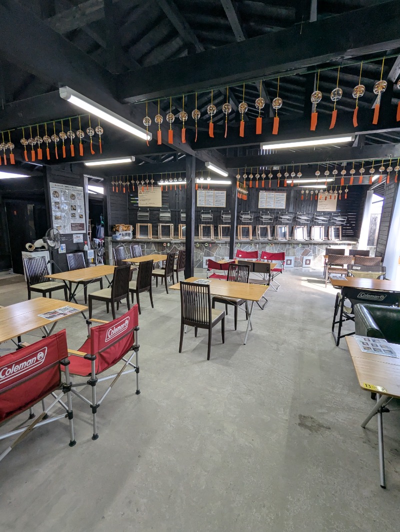 ごとうのおっさんさんのひょうたん温泉のサ活写真