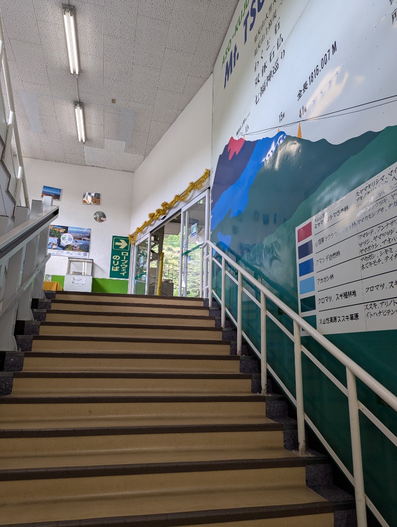 ごとうのおっさんさんの杉乃井ホテルのサ活写真