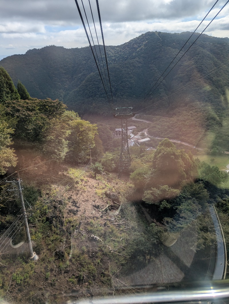 ごとうのおっさんさんの杉乃井ホテルのサ活写真