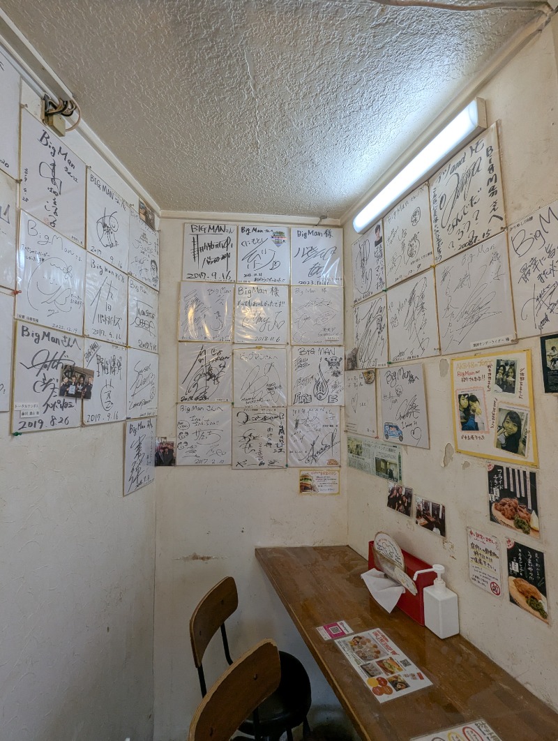 ごとうのおっさんさんのカプセルホテルサウナサンのサ活写真