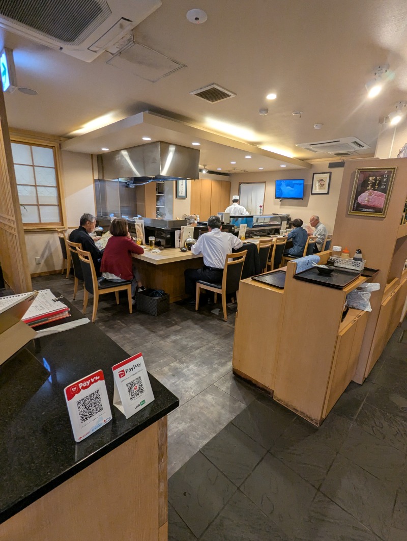 ごとうのおっさんさんのエクセルサウナタイセイのサ活写真