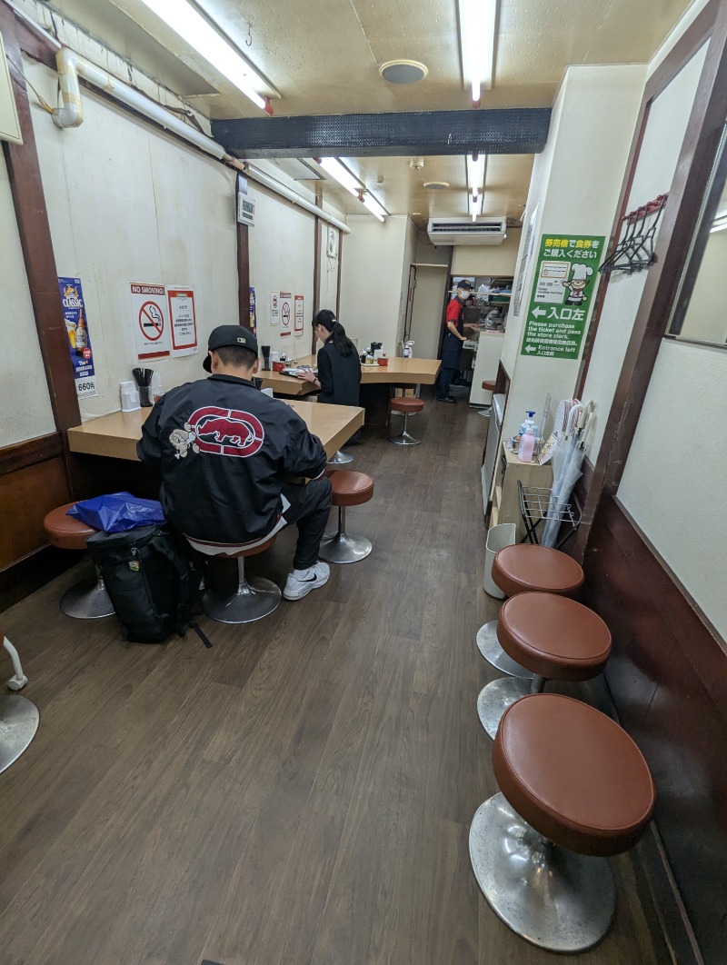 ごとうのおっさんさんの喜楽湯のサ活写真