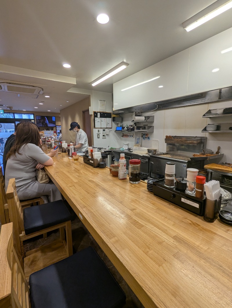 ごとうのおっさんさんの大森湯のサ活写真