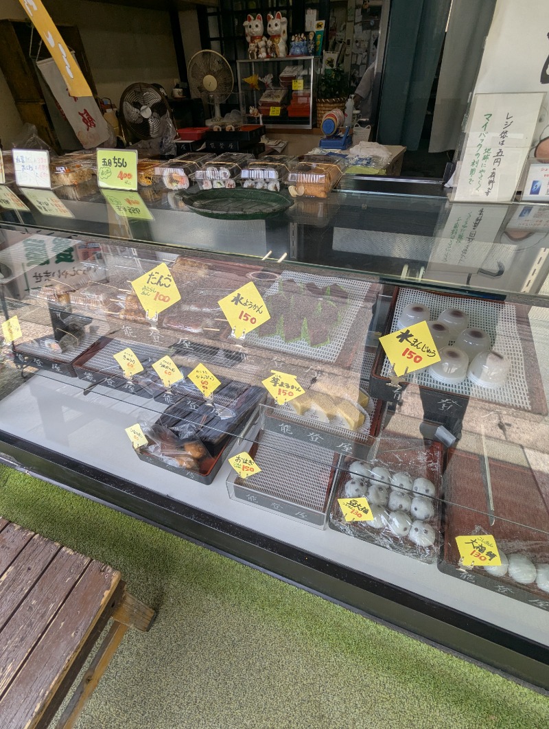 ごとうのおっさんさんのアクアスポット ニュー松の湯のサ活写真