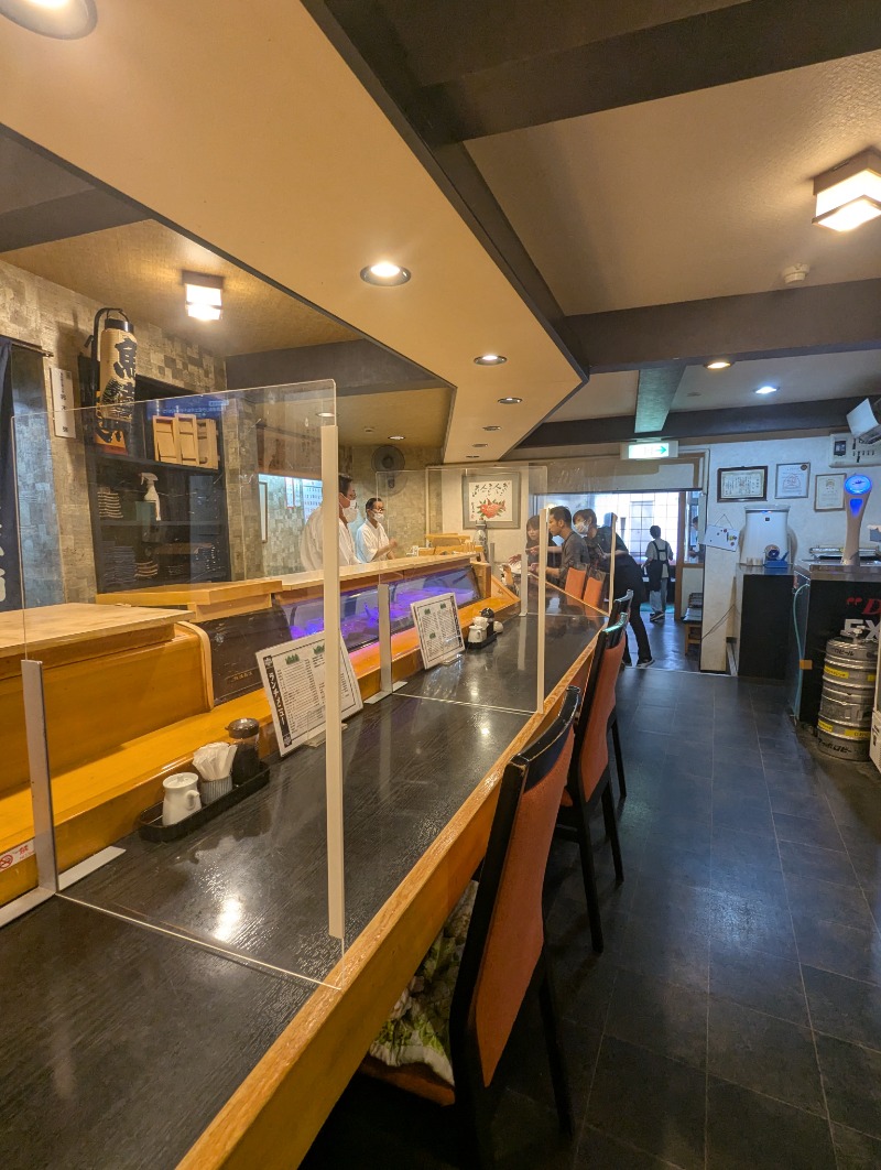 ごとうのおっさんさんの大正湯のサ活写真