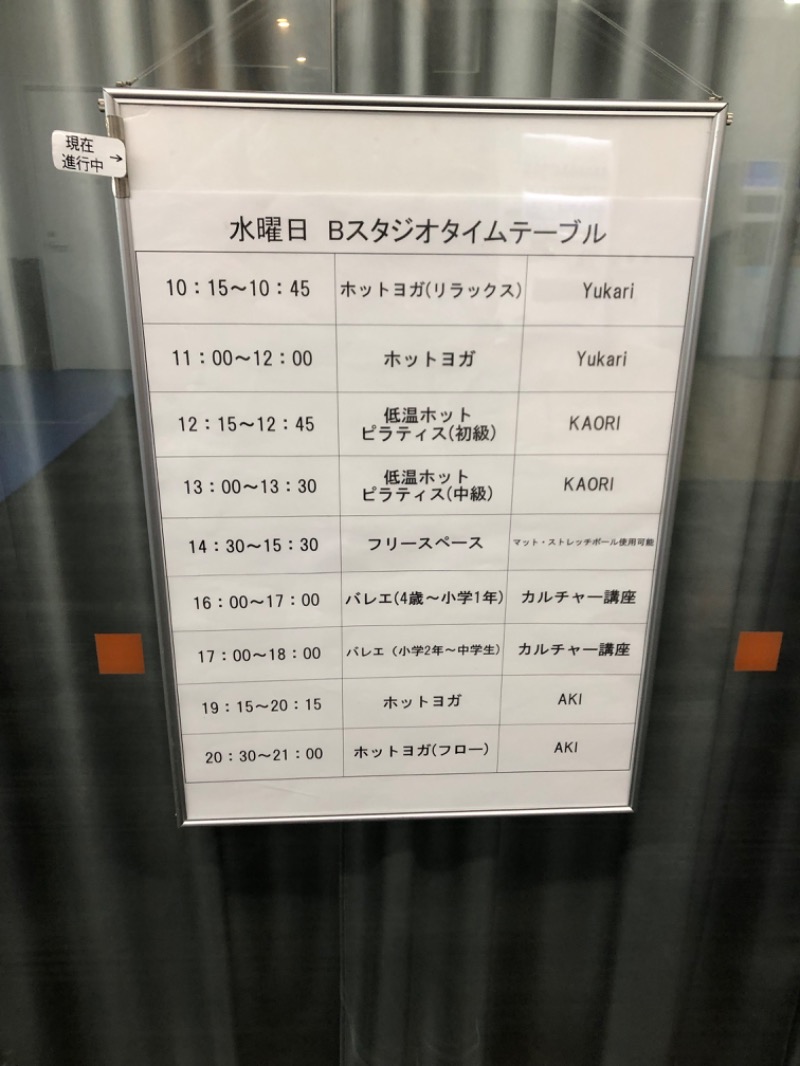 tacchy 魔都サッポロがスキすぎるさんのスポーツアカデミー ブランチ 札幌月寒のサ活写真