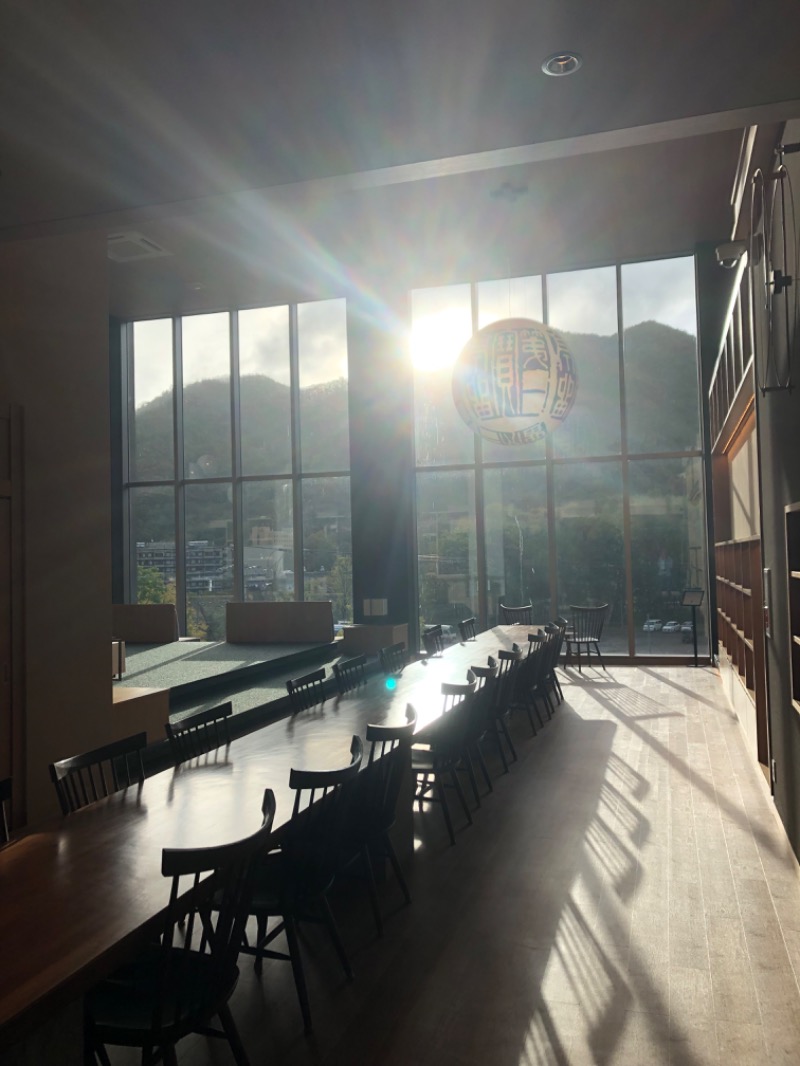 tacchy 魔都サッポロがスキすぎるさんの休日湯のサ活写真