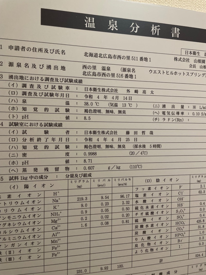 カピ野郎！ｺﾉﾔﾛッ💢さんの里の森 森のゆのサ活写真