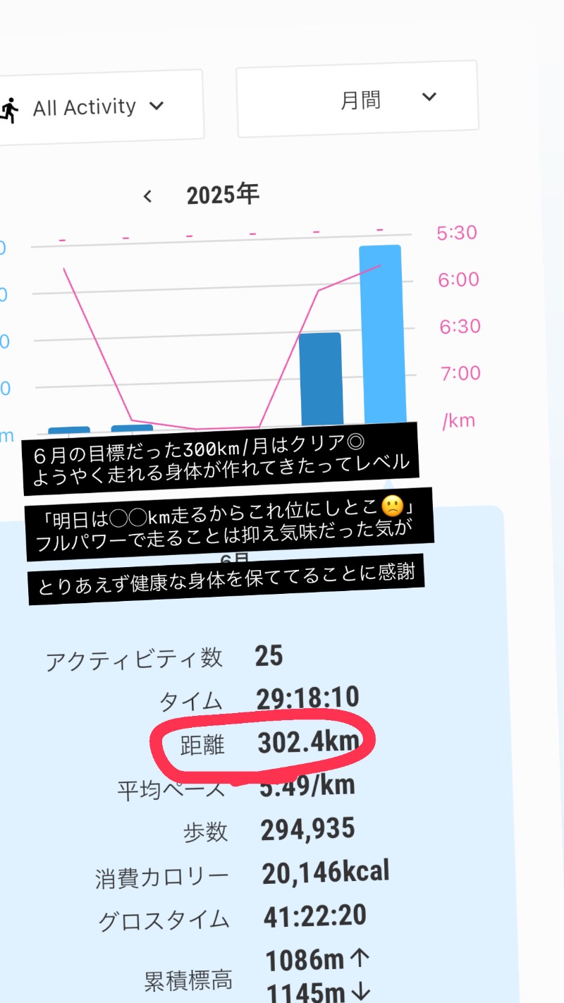 コンサポのホンダ（野良サウナー）さんのBay Lounge Coffeeのサ活写真