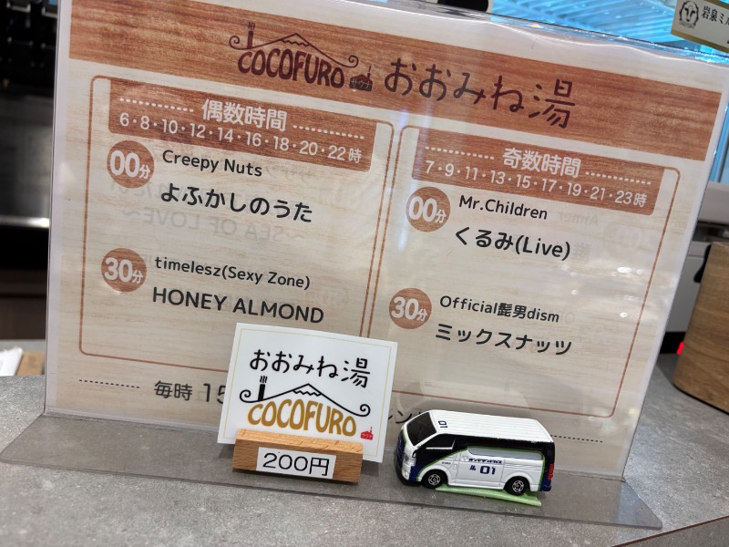 いろはさんのCOCOFURO おおみね湯のサ活写真