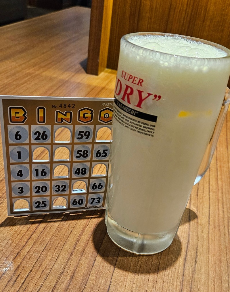 ねき゛さんの蓬川温泉 みずきの湯のサ活写真