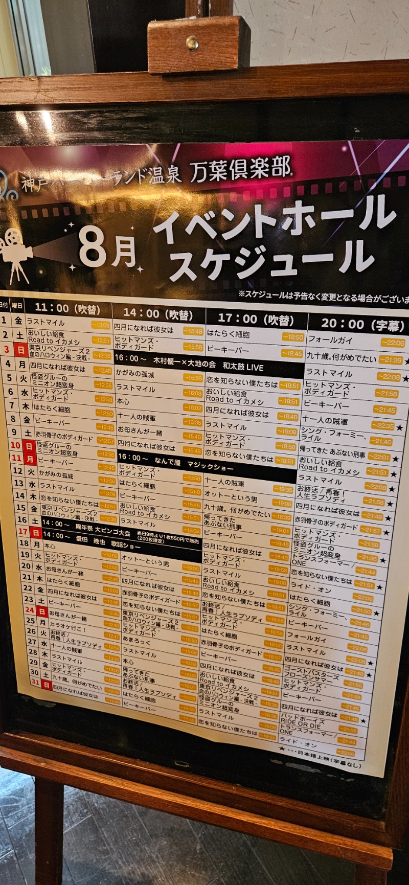 ねき゛さんの神戸ハーバーランド温泉 万葉倶楽部のサ活写真