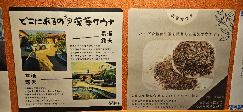 ねき゛さんの天然温泉 あぐろの湯のサ活写真