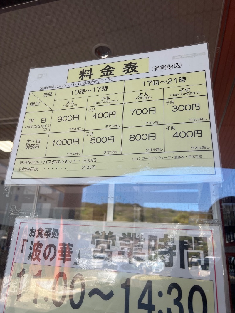 からから♨さんの寺泊きんぱちの湯のサ活写真