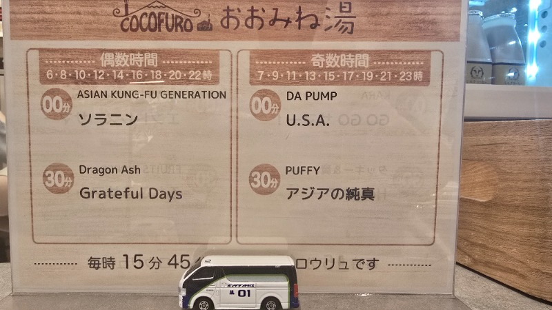 YYamadaさんのCOCOFURO おおみね湯のサ活写真