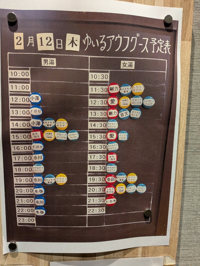 元橋 あきひろさんの朝日湯源泉ゆいるのサ活写真