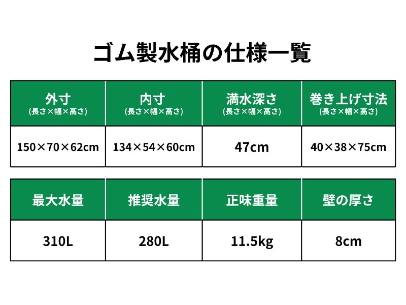 ヤシシさんのHOTTERS24岡山今店のサ活写真