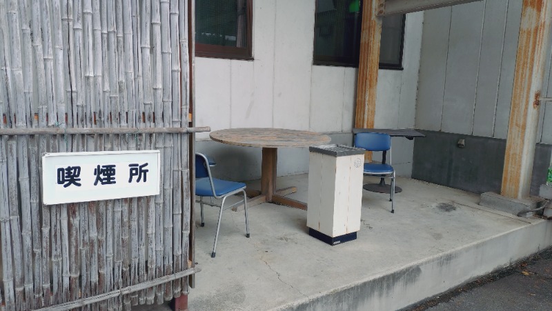 ショウさんの那須野ヶ原温泉 ホテルアオキのサ活写真