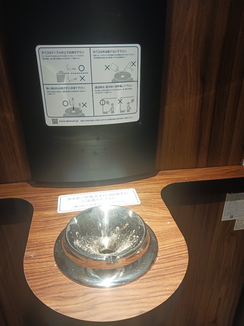 黒須組若頭 白川サウ也さんのsaunahouseのサ活写真