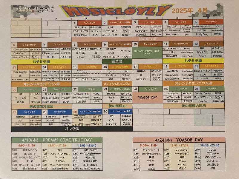 sento_sukisugiさんのCOCOFURO たかの湯のサ活写真