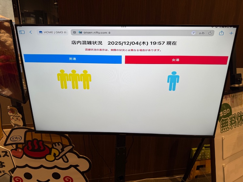 やまちゃんさんの石和健康ランドのサ活写真