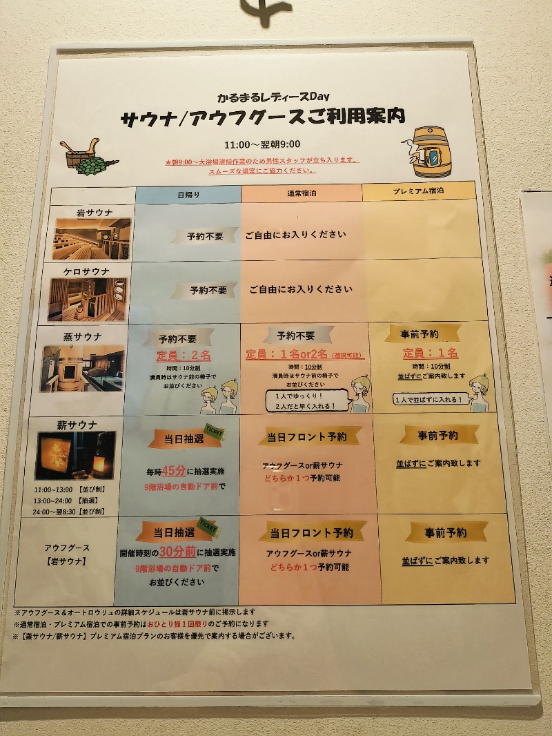 Hahahahaijiさんのサウナ&ホテル かるまる池袋のサ活写真