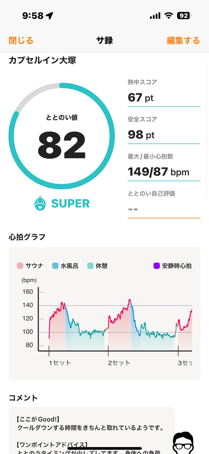 とらとらさんのカプセルイン大塚のサ活写真